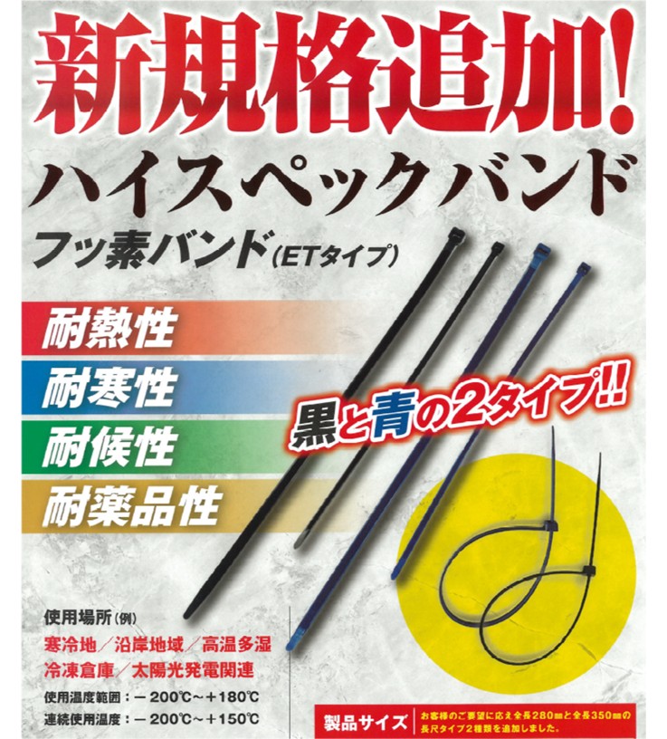 展示品